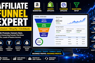 do amazon marketing shopify affiliate clickbank affiliate marketing sales funnel