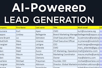 do ai powered b2b lead generation verified email list building for businesses
