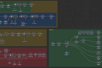 create ai agents and automate your workflows in n8n on vps