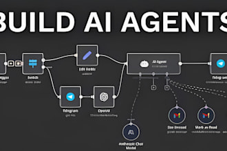 do ai voice agent, make com vapi ai synthflow ai retell ai twilio elevenlabs ai
