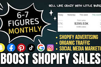 boost shopify sales, shopify dropshipping marketing, shopify promotion manager
