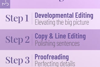 developmental and line editing
