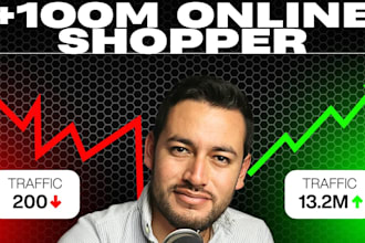 promote fashion, boutique, clothing, electronic cosmetic brand 10x sales