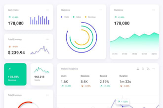 custom ai software developer, web app, crm,inventory system, hrm, erp, lms