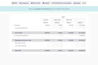 do odoo accounting setup, open data migration and data correction