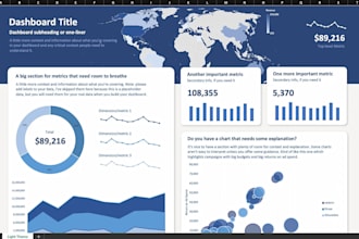 design interactive dashboards and also automate data processing in excel