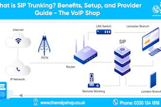 install config freepbx and add sip trunk