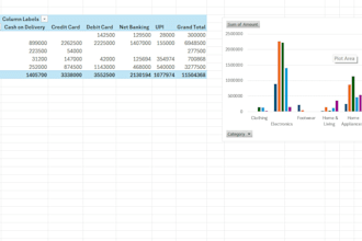 clean, merge, format and split excel data