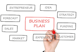 write a business plan and financial plan for your business