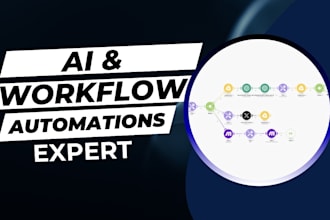 setup make automations make com integromat workflows n8n and zapier ai agents