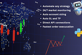 create automated trading bot for your strategy