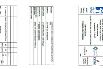 pep project execution plans for oil gas industries