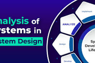 do system analysis and design