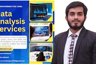 deliver publication ready visuals and plots
