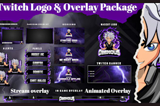 design a professional twitch animated overlay in 24 hrs