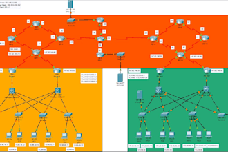 packet tracer labs on cisco packet tracer