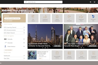 do customized sharepoint intranet sites