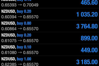 setup profitable forex trading robot, forex trading robot, trading robot