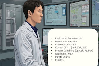 provide spc analyses of technical process data