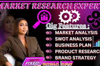 do market research, market analysis, swot analysis and product research trends