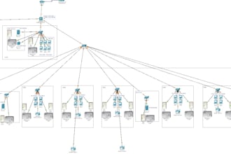 do cisco packet tracer labs on cisco packet tracer