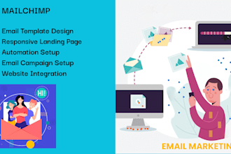 design editable mailchimp email template