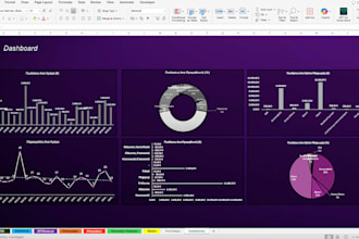 design an automated excel inventory management system
