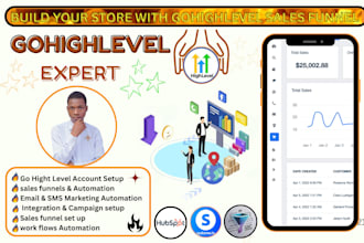 ghl sales funnel, CRM integration, workflow automation, a2p marketing automation