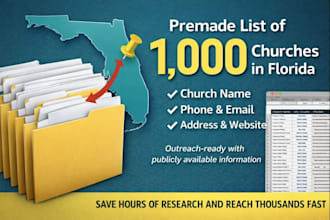 deliver a premade list of 1000 churches in florida with contact info
