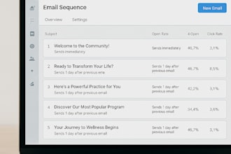 write high converting email campaigns and sales letters