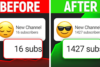 usa youtube promotion increase subscription for USA channel monetization