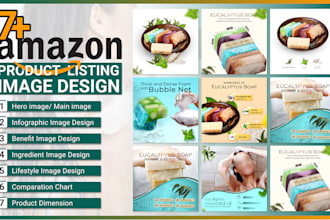 design amazon product infographic listing lifestyle image