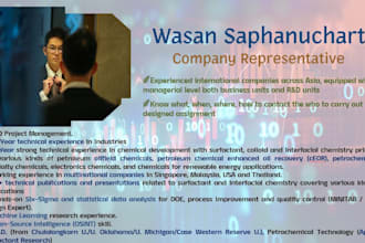 be your company representative in thailand