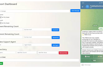 create coded telegram bot with telegram API in python with admin panel channel
