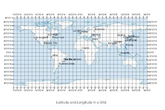 do gis mapping, interactive mapping, web gis soiutions maps