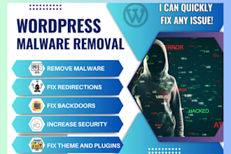 secure your wordpress site with advanced malware protection