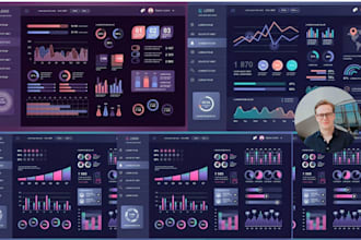 design and build interactive power bi dashboard tableau, looker studio boards