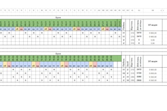 create excel and google sheets