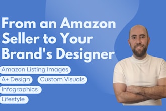 design high converting amazon product listing images and a plus content