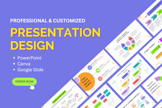 design premium presentations with powerpoint, google slides, canva