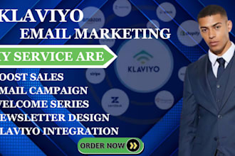 setup klaviyo email marketing klaviyo shopify marketing
