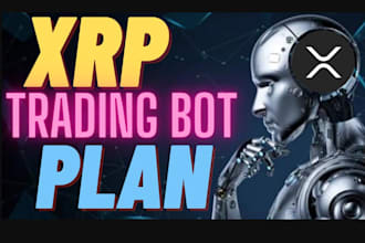 setup meme coin trading bot, through telegram on solaana and xrp, ethereum