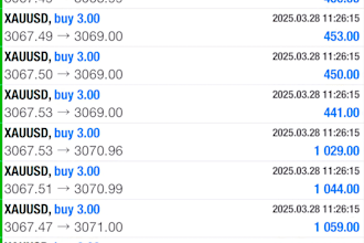 do forex trading bot, forex ea, trading bot, forex bot, forex trading bot