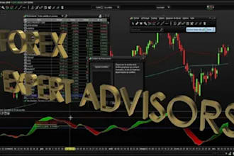 create trading bot for discord tradingview ninjatrader mt4,5 thinkorswim ib tws