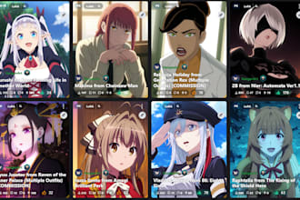 make a personalized character lora