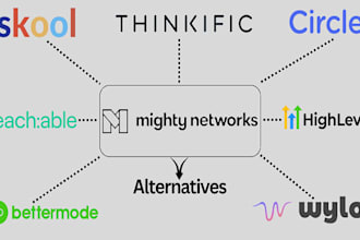 build mighty network, circle, skool, thinkific community platform
