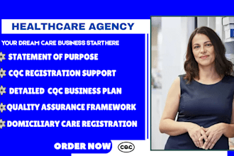 cqc compliant care nhs, sop, craft policies and procedure, business plan for cqc