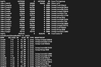 manage and optimize your system linux unix based solution