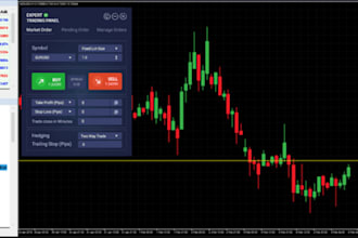 do mt4 mt5 expert advisor, trading strategy, using mql4 mql5 copy trading bot