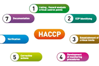 do professional haccp and food safety plan, procedure, and monitoring form